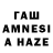 Бутират оксана Banaz Shakhawan
